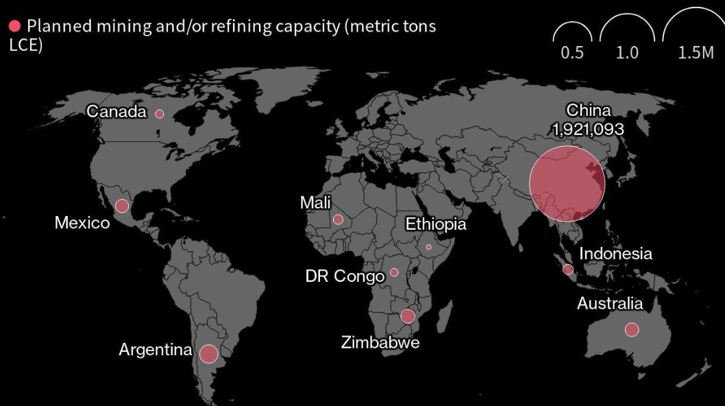 How Does China’s Lithium Production Compare Globally?