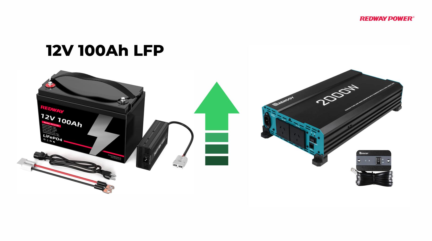 Can I Run a 2000W Inverter with a 100Ah Battery?