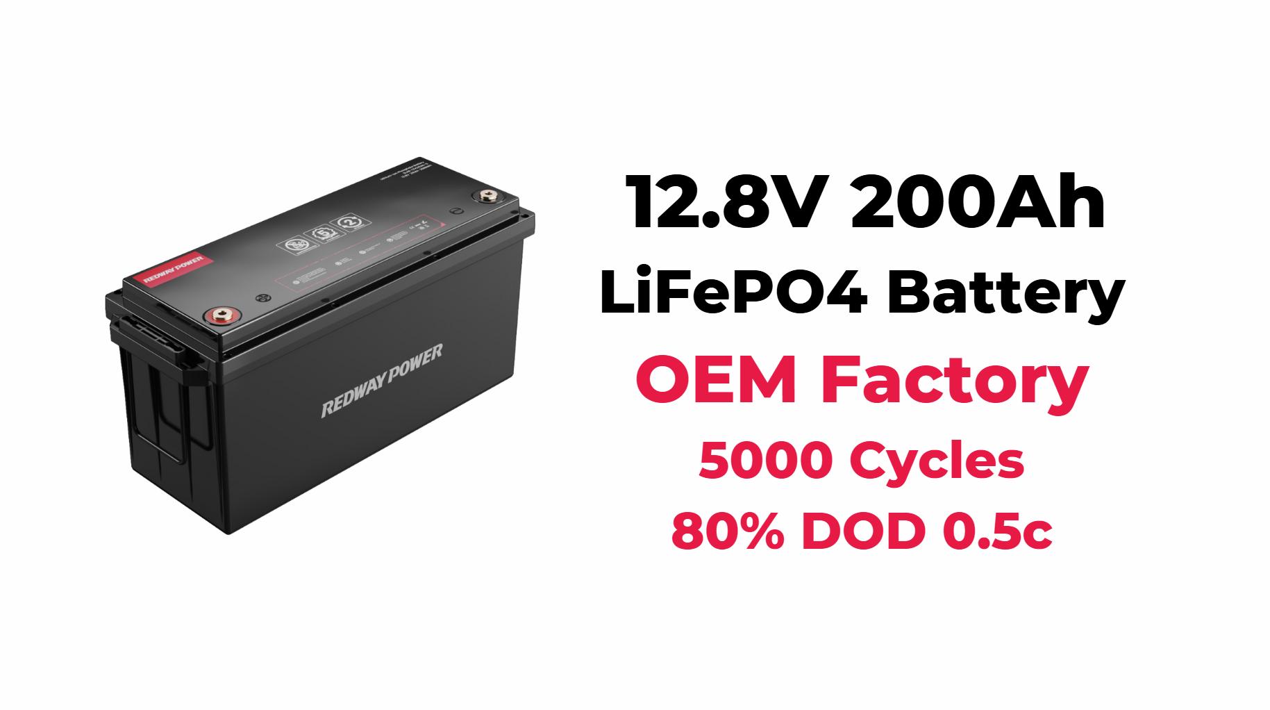 How Long Will a 200Ah Battery Run a 2000W Inverter?