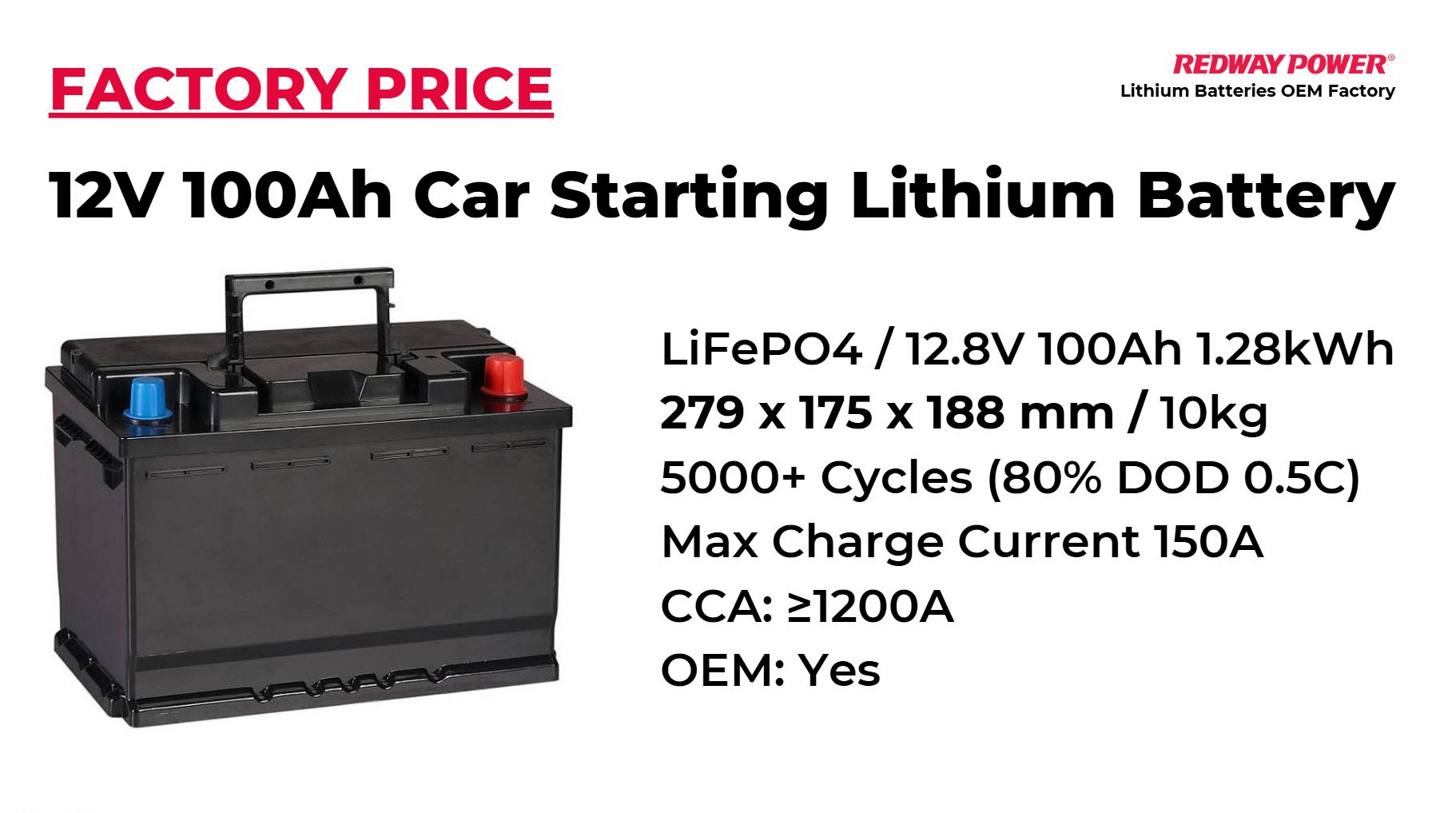 How Can You Find Reliable Car Battery Stores Near You?