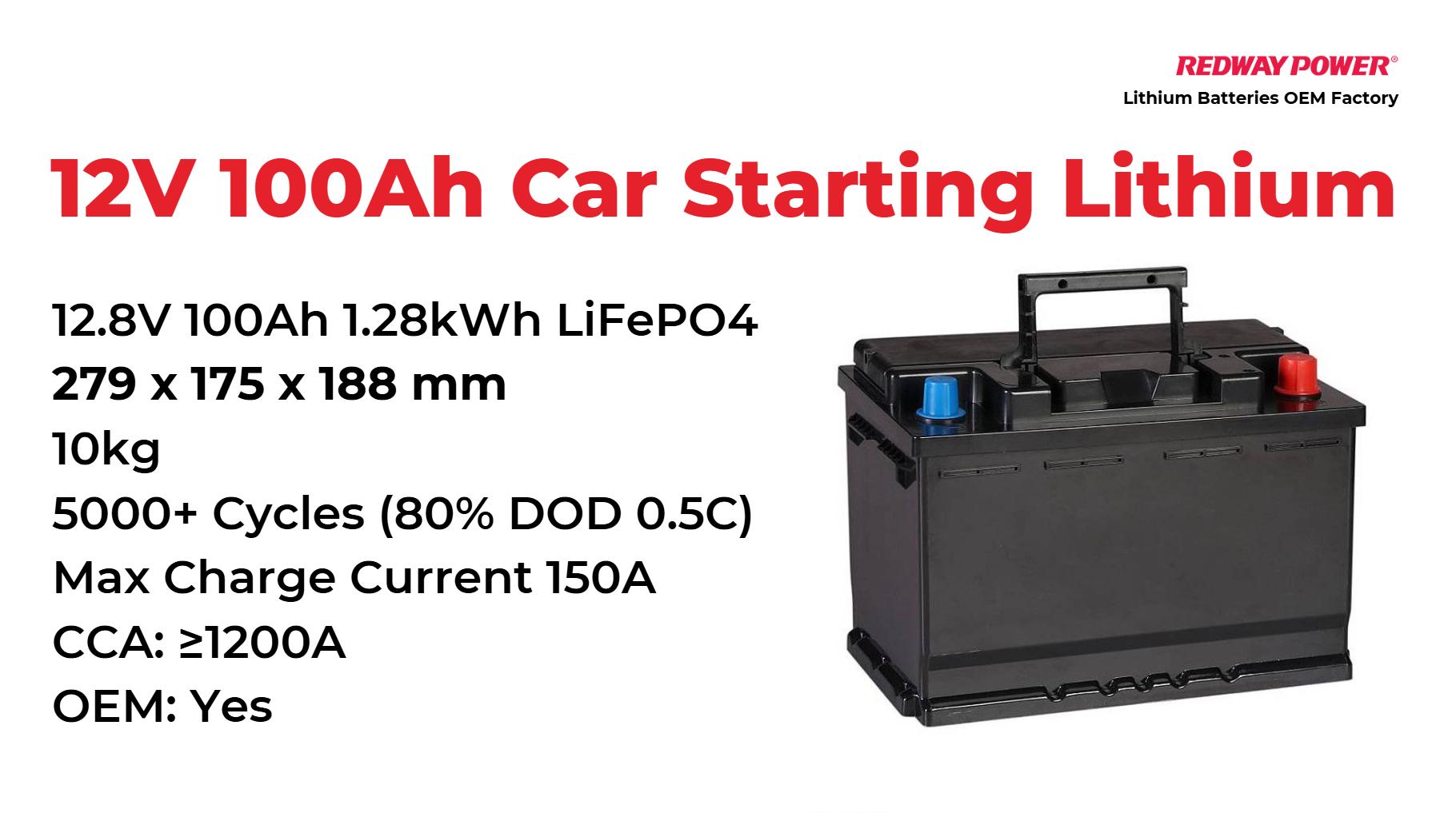 How to Choose the Best Car Battery Shop for Your Needs