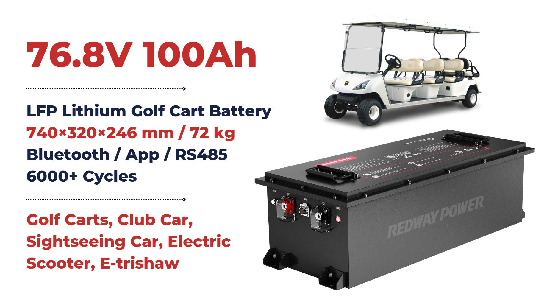 Why Choose Lithium Golf Cart Batteries for Your Game