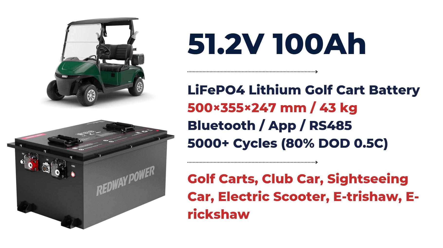 How to Understand and Manage Battery Deep Discharge for Longevity