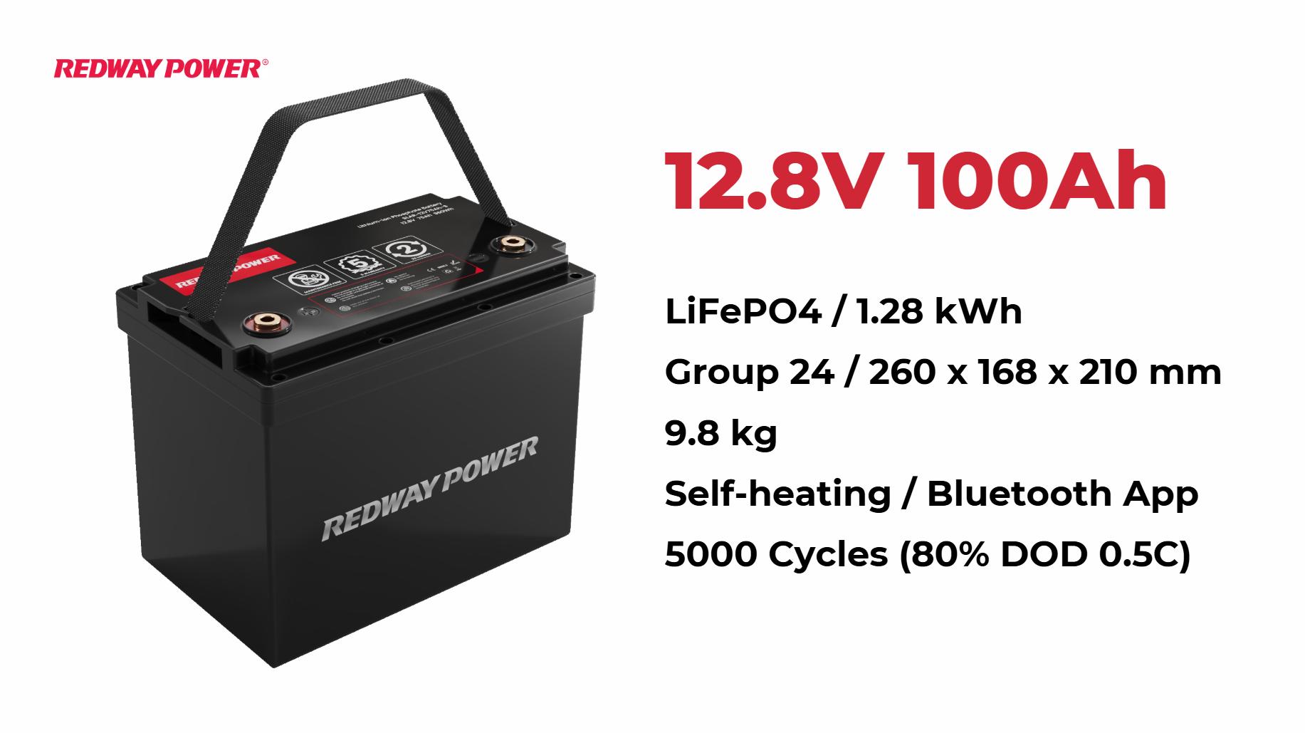 How to Choose the Best 12V Deep Cycle RV Battery for Your Needs