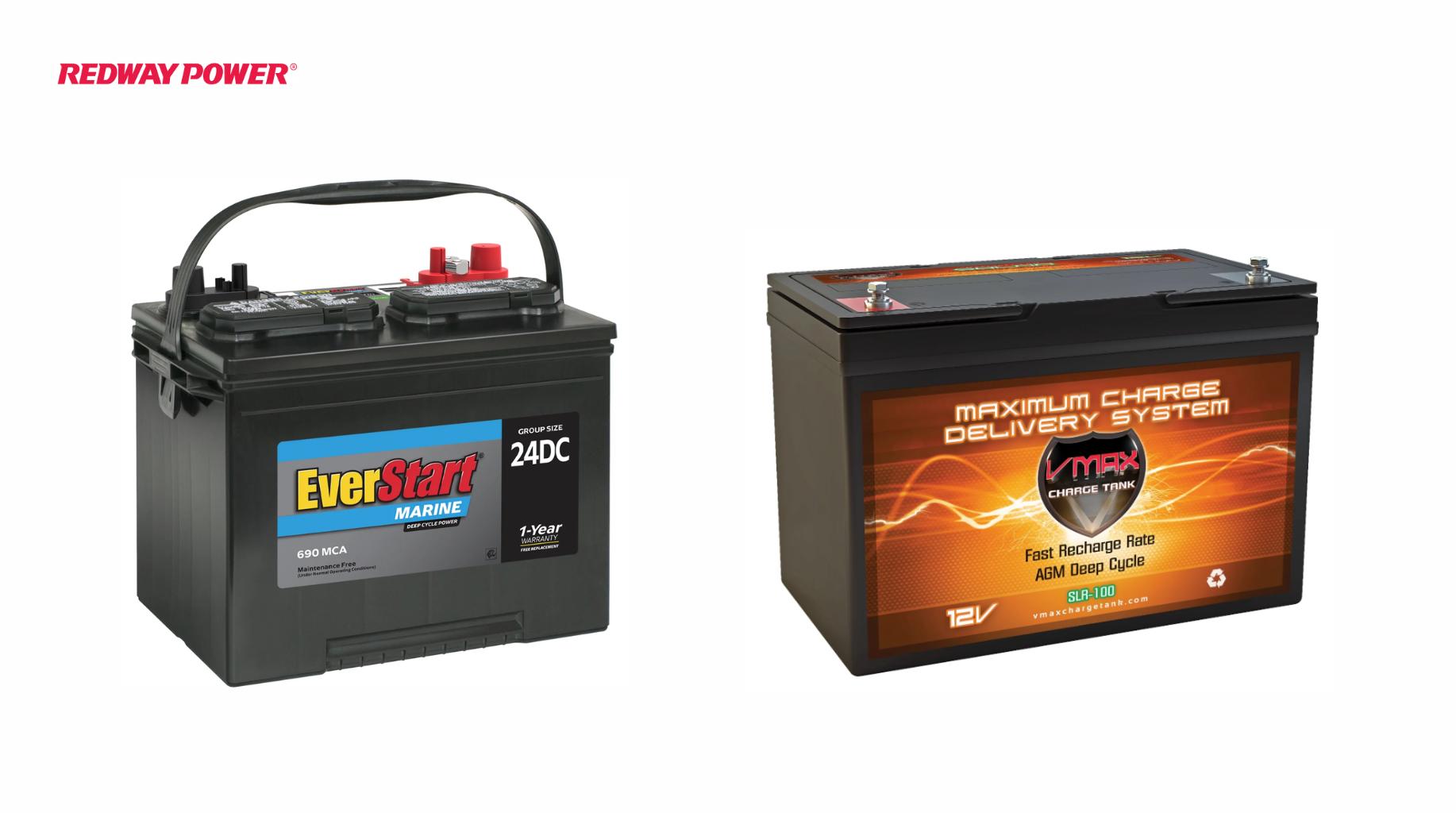 What to Know About Deep Cycle RV Batteries at Walmart