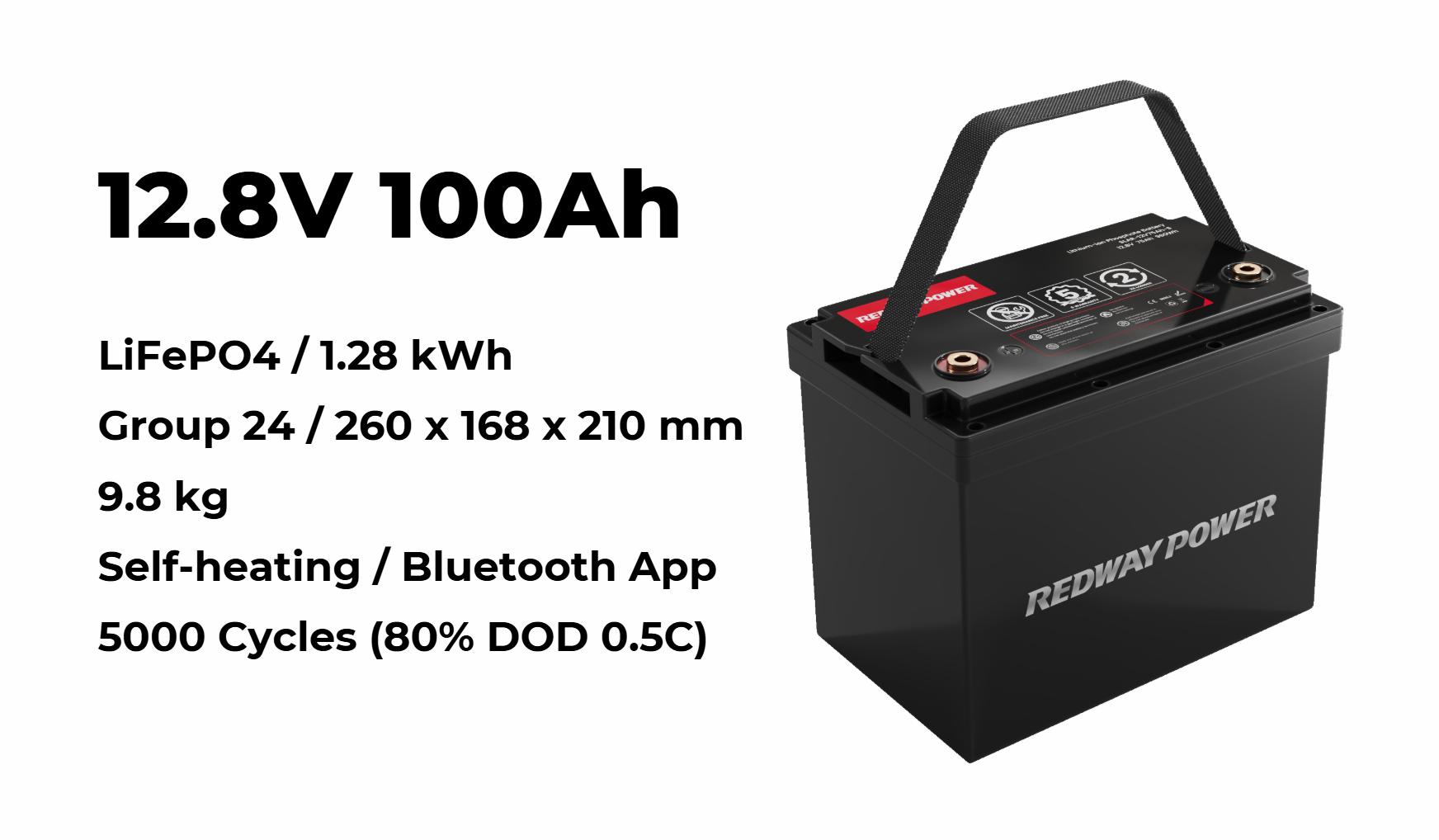 How Do Interstate Deep Cycle RV Batteries Compare to Other Types?