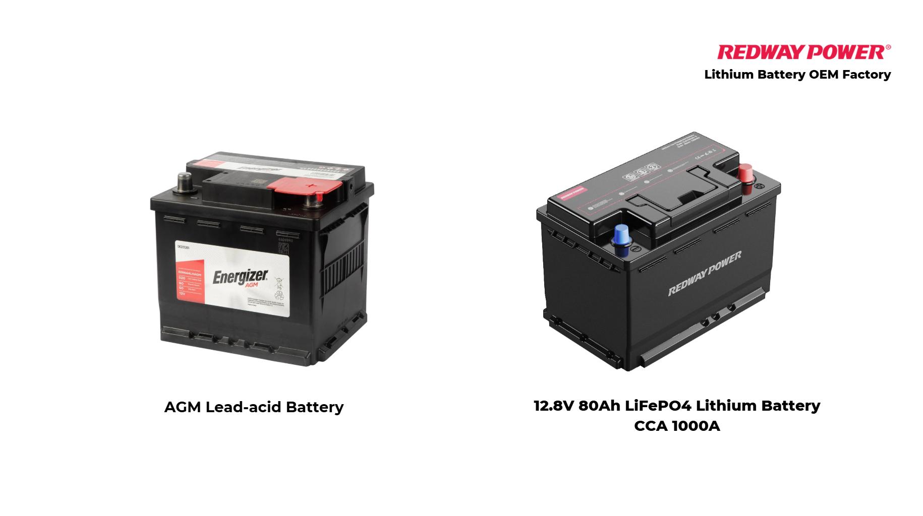 Why Choose AGM Batteries for Your Vehicle?