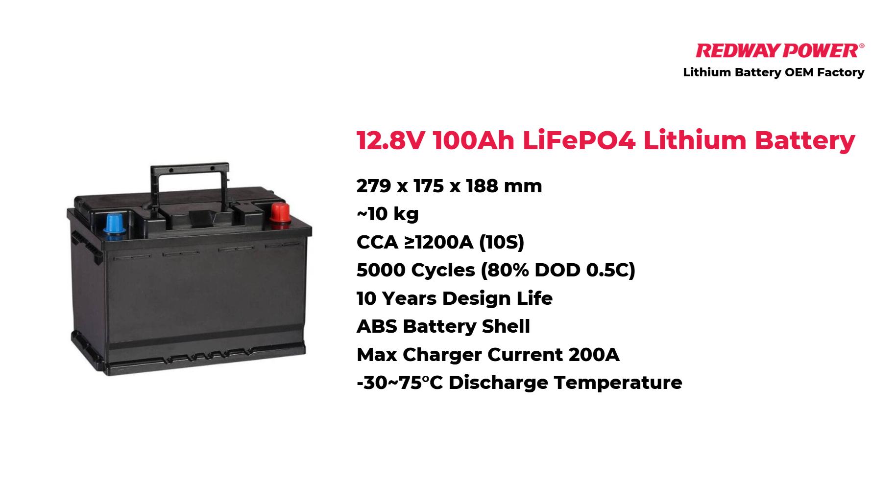 How to Replace Your Car Battery: A Comprehensive Guide