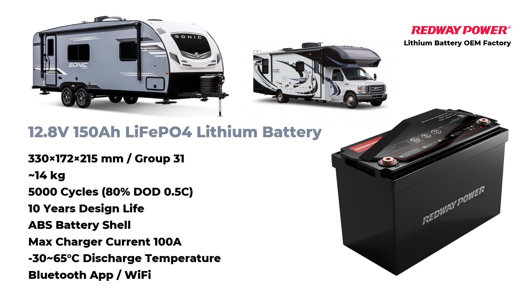 How to Choose and Maintain Your RV Battery for Optimal Performance