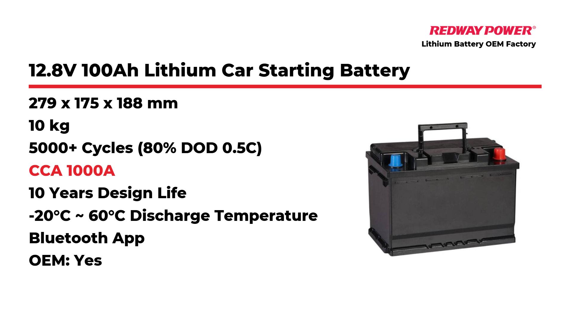 What Are the Five Key Functions of a Car Battery?