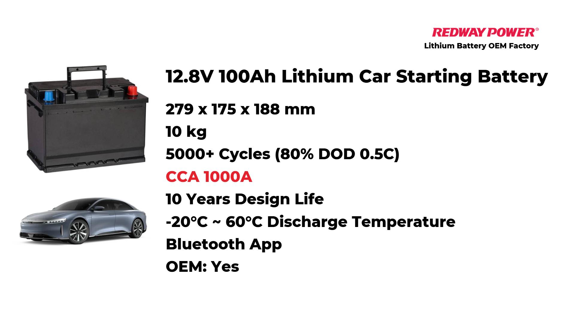 How to Find a Car Battery Nearby