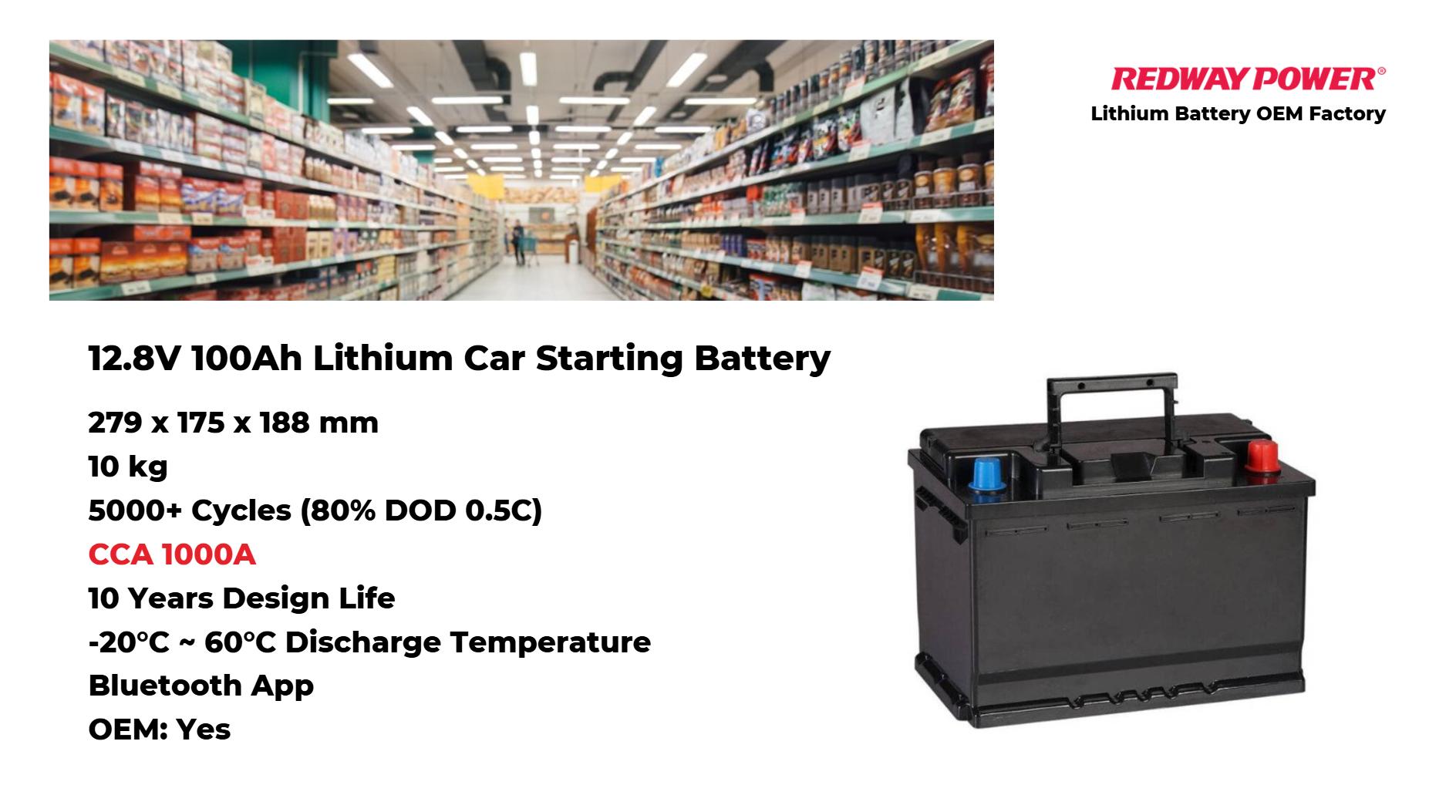 How to Choose and Buy a Car Battery at Costco