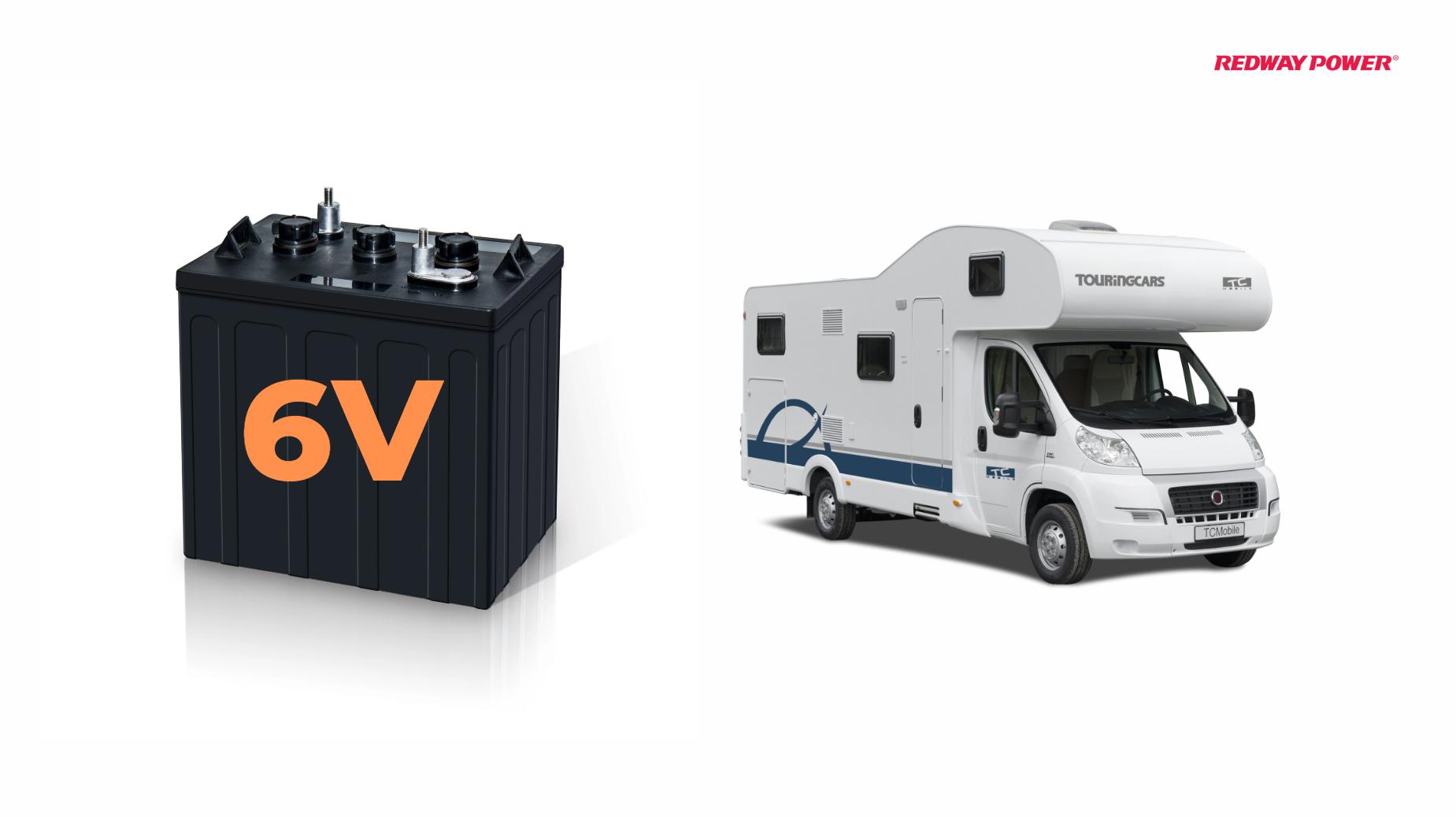 How to Choose the Right 6V Deep Cycle RV Battery