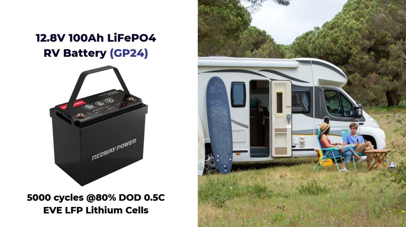 How the 12V 100Ah LiFePO4 Battery is Transforming Energy Storage Solutions