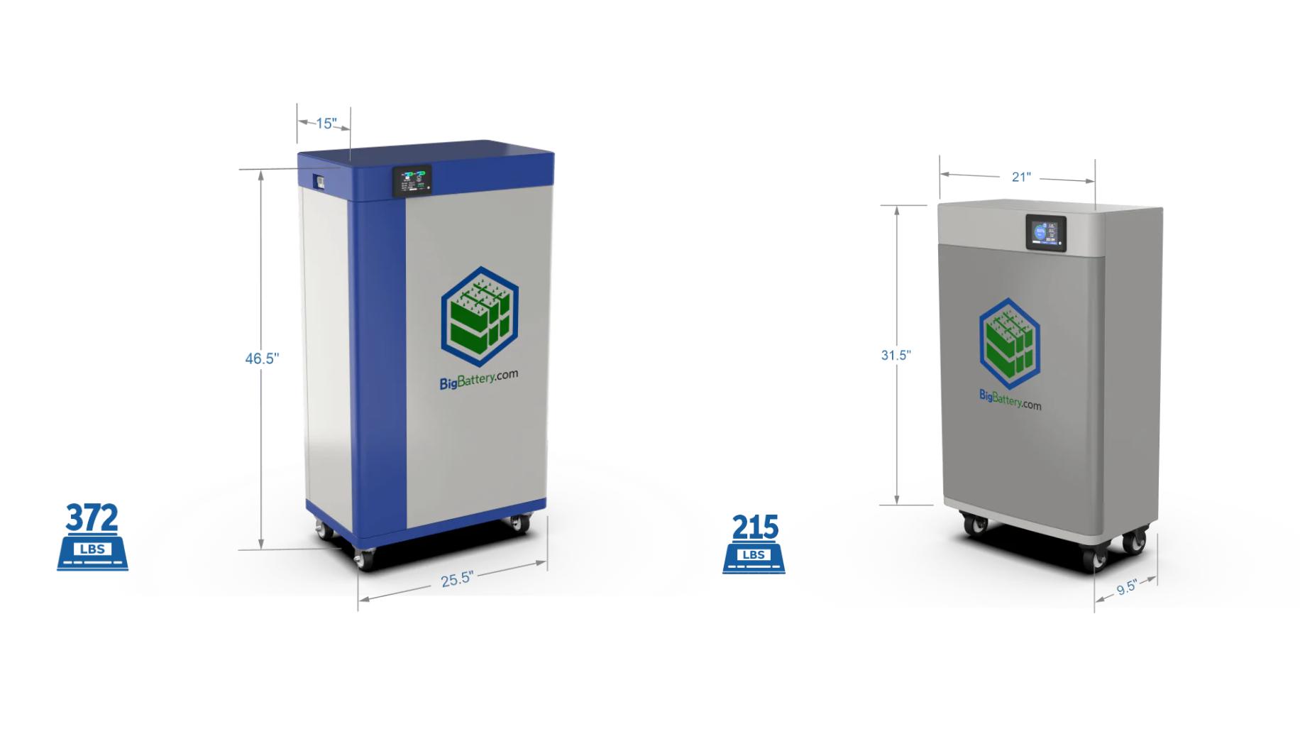 What You Need to Know About BigBattery 48V Systems