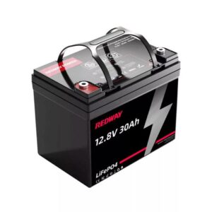 What Are the Best Car Batteries for SUVs in 2025 What Are the Best Car Batteries for SUVs in 2025