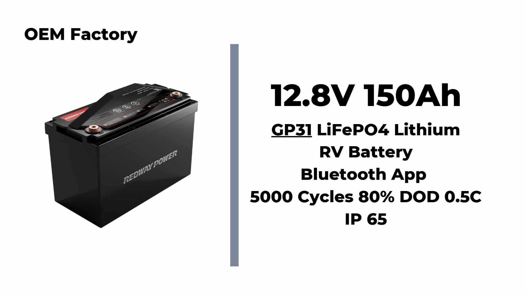 How to Safely Charge and Maintain LiFePO4 Batteries