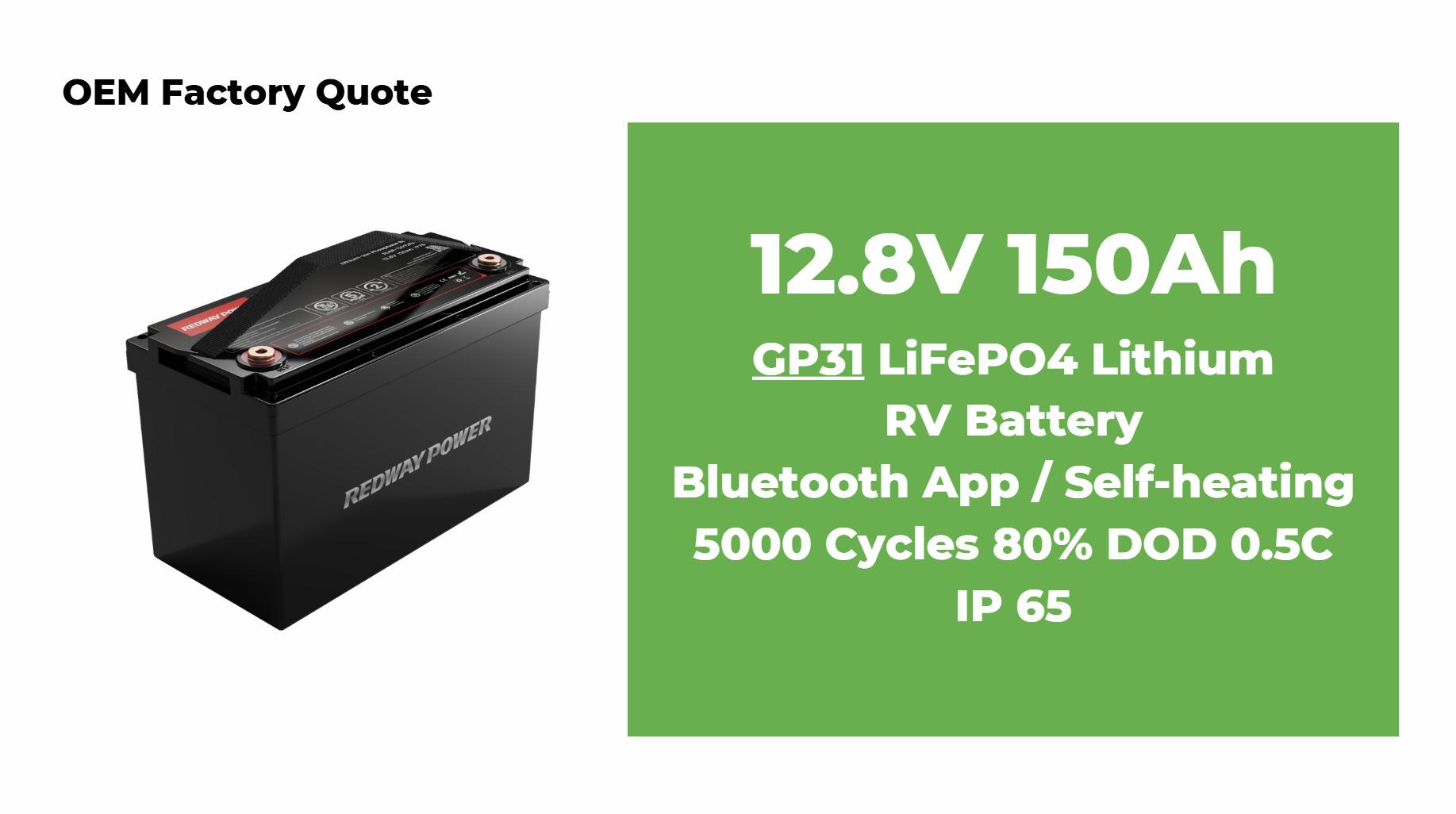 How to Navigate Market Trends and Buying Guides for LiFePO4 Batteries