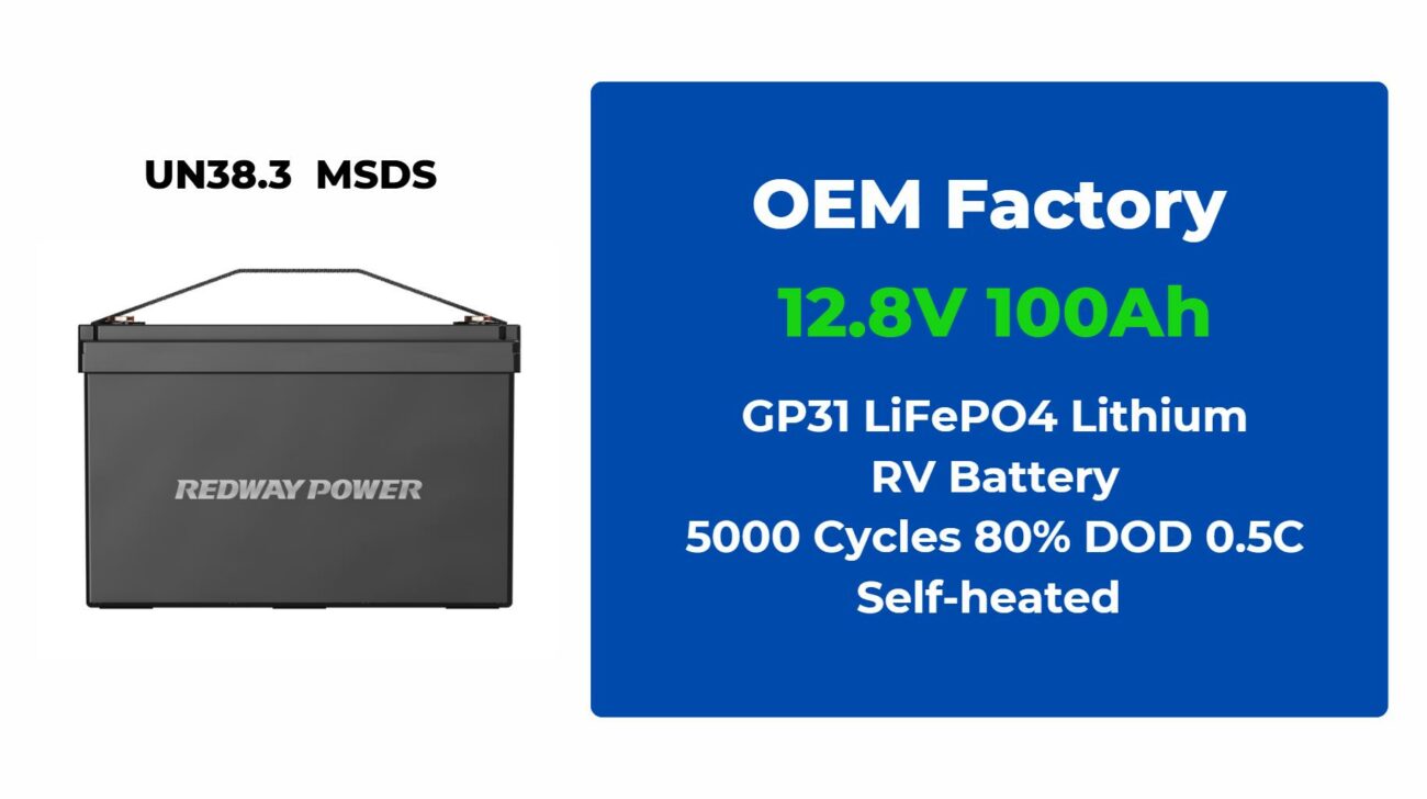 What Are the Key Types and Specifications of LiFePO4 Batteries?