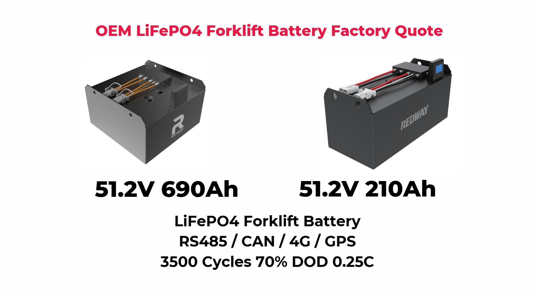 What Are the Key Applications of Specialty LiFePO4 Batteries?