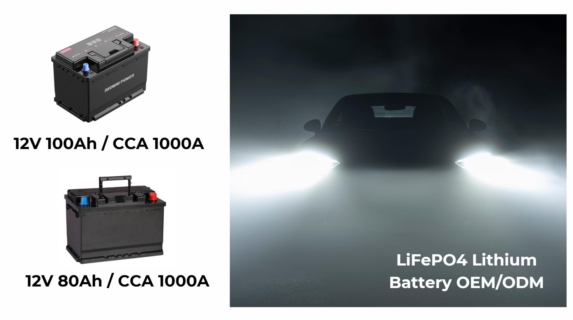 Emerging Technologies and Trends in Car Battery Solutions