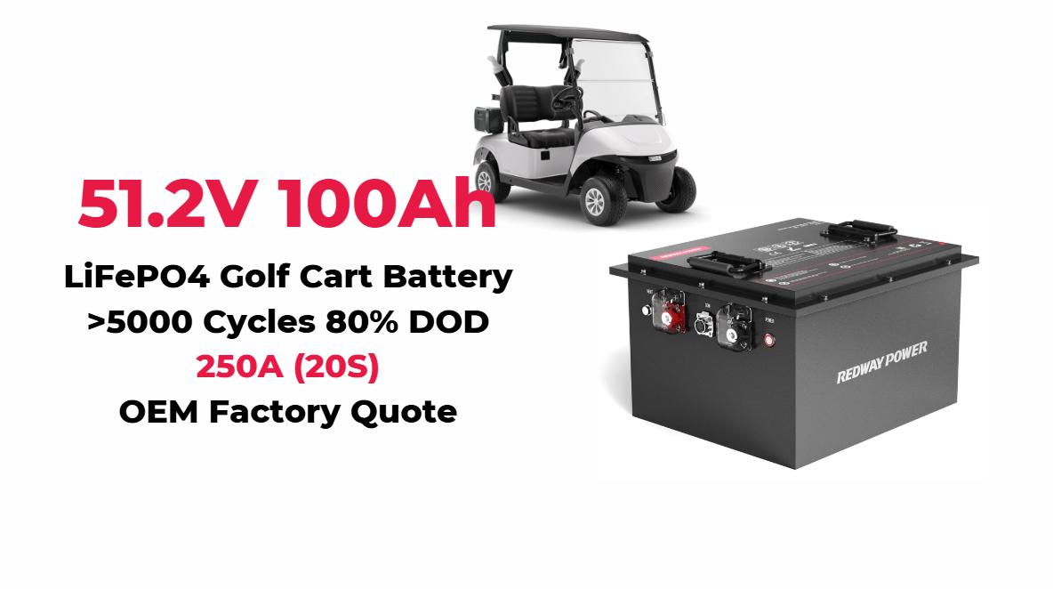 How to Find Local Availability and Pricing for Golf Cart Batteries