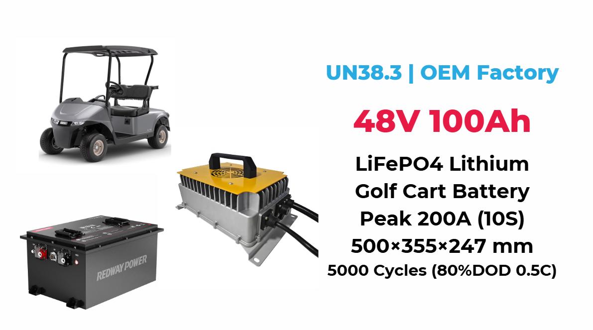 What You Need to Know About LiFePO4 Battery Voltage Specifications