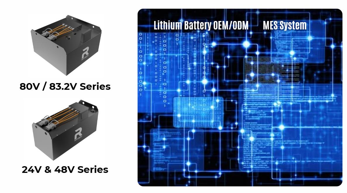 Understanding Safety and Storage Concerns for LiFePO4 Batteries