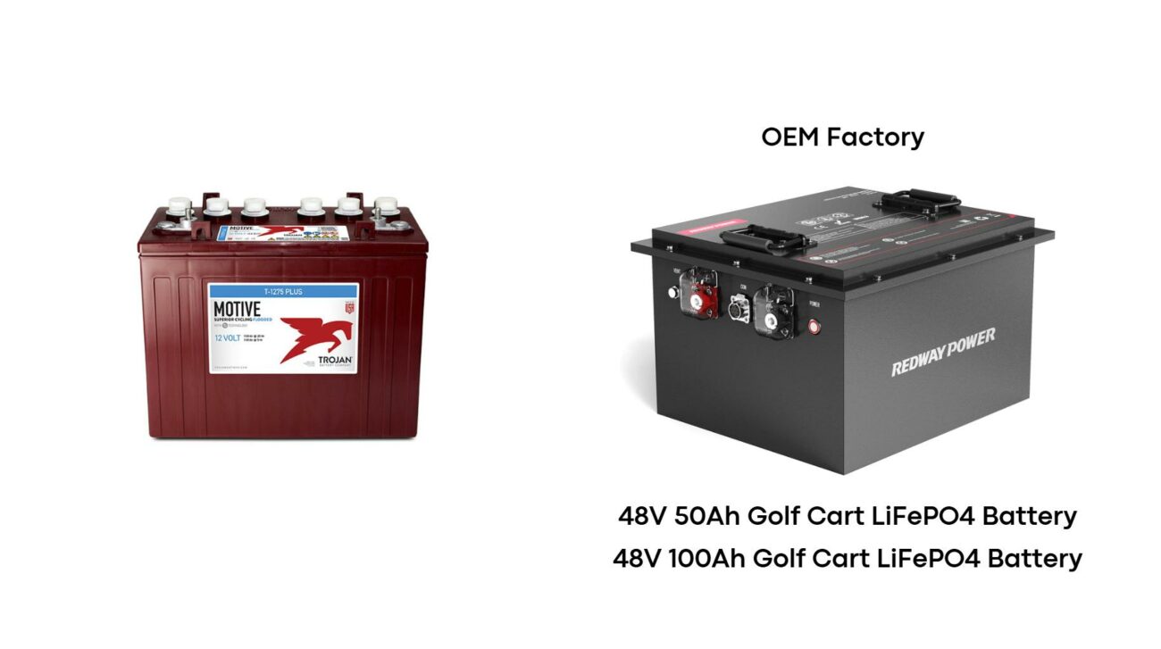 How to Choose the Right Trojan Golf Cart Batteries