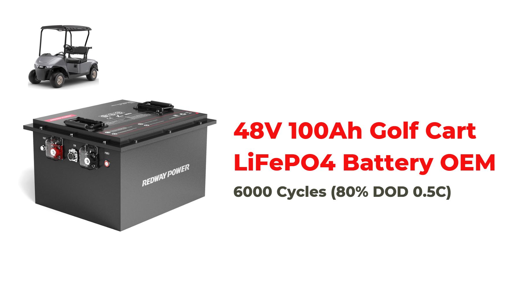 What You Need to Know About LiFePO4 Batteries