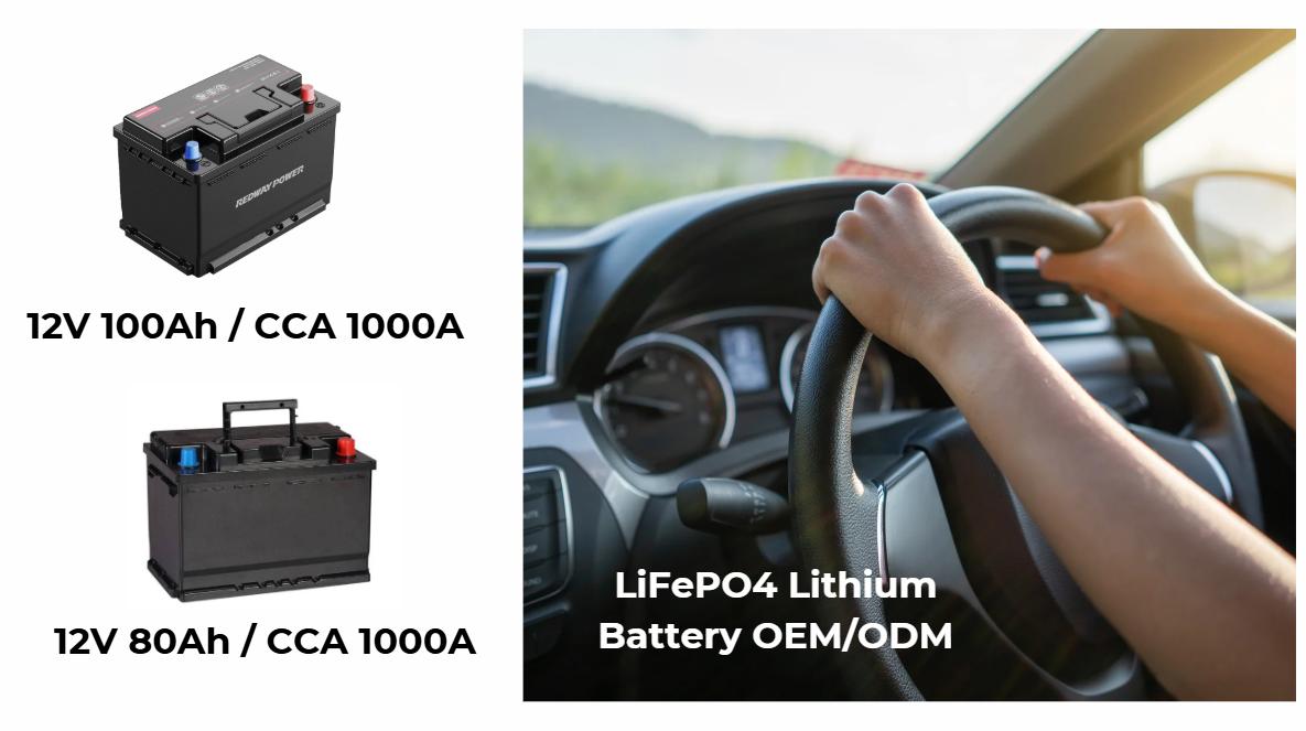 Comprehensive Guide to Car Battery Reviews and Comparisons